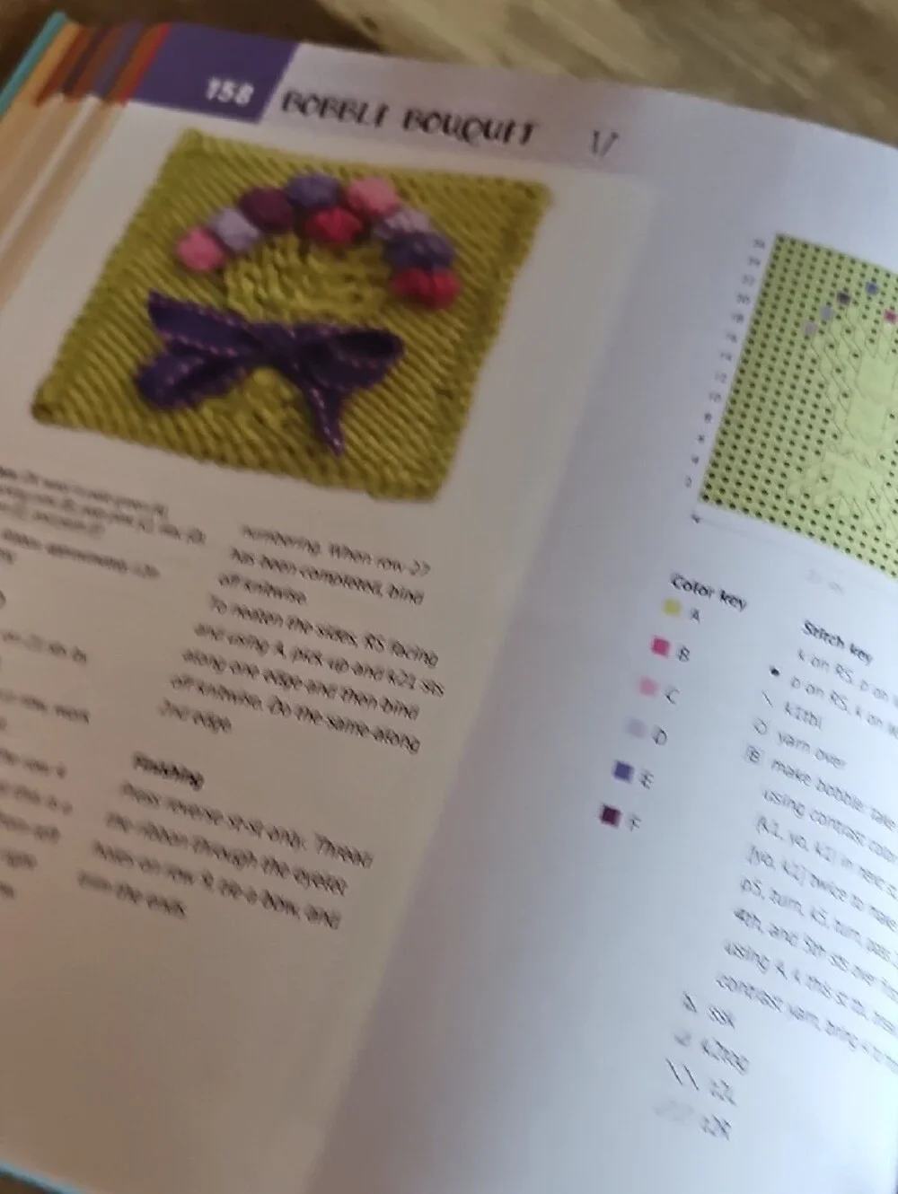 200 Fun Things to Knit 🧶🧵😊